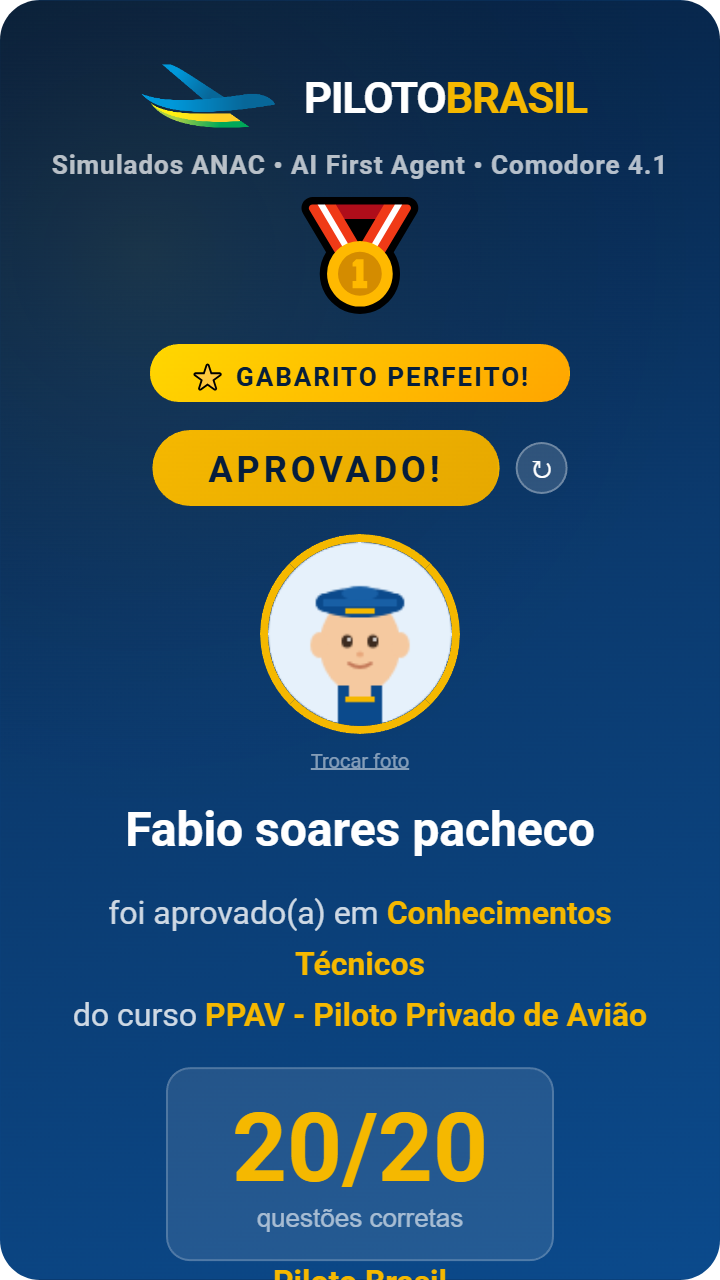 Fabio soares pacheco aprovado