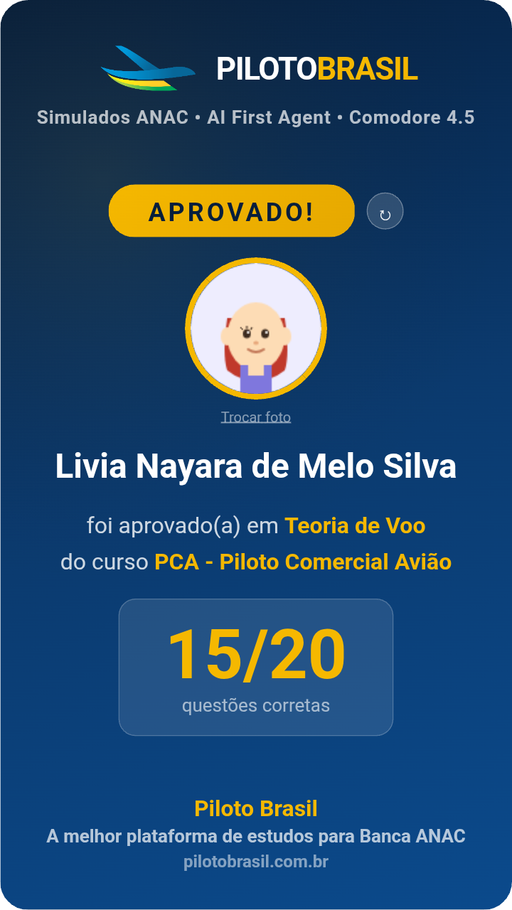 Livia Nayara de Melo Silva aprovado