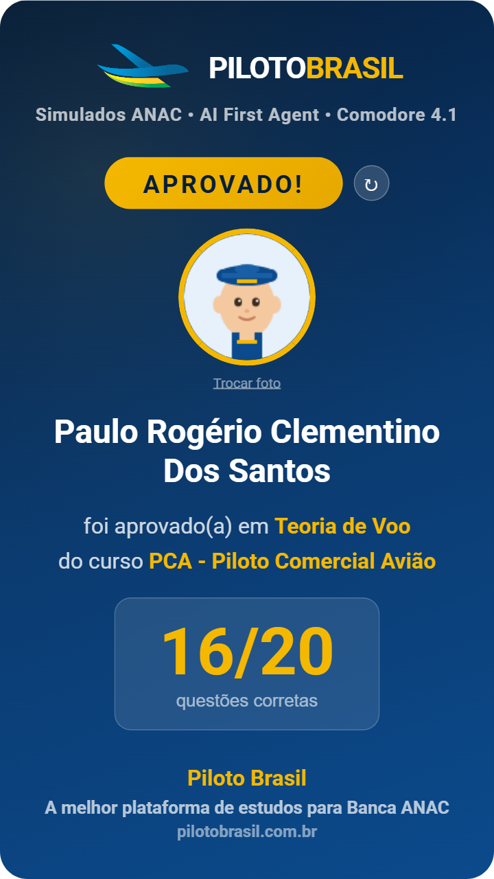 Paulo Rogério Clementino Dos Santos aprovado