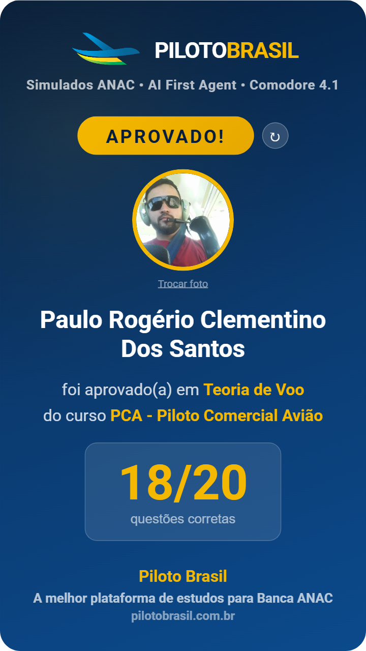 Paulo Rogério Clementino Dos Santos aprovado
