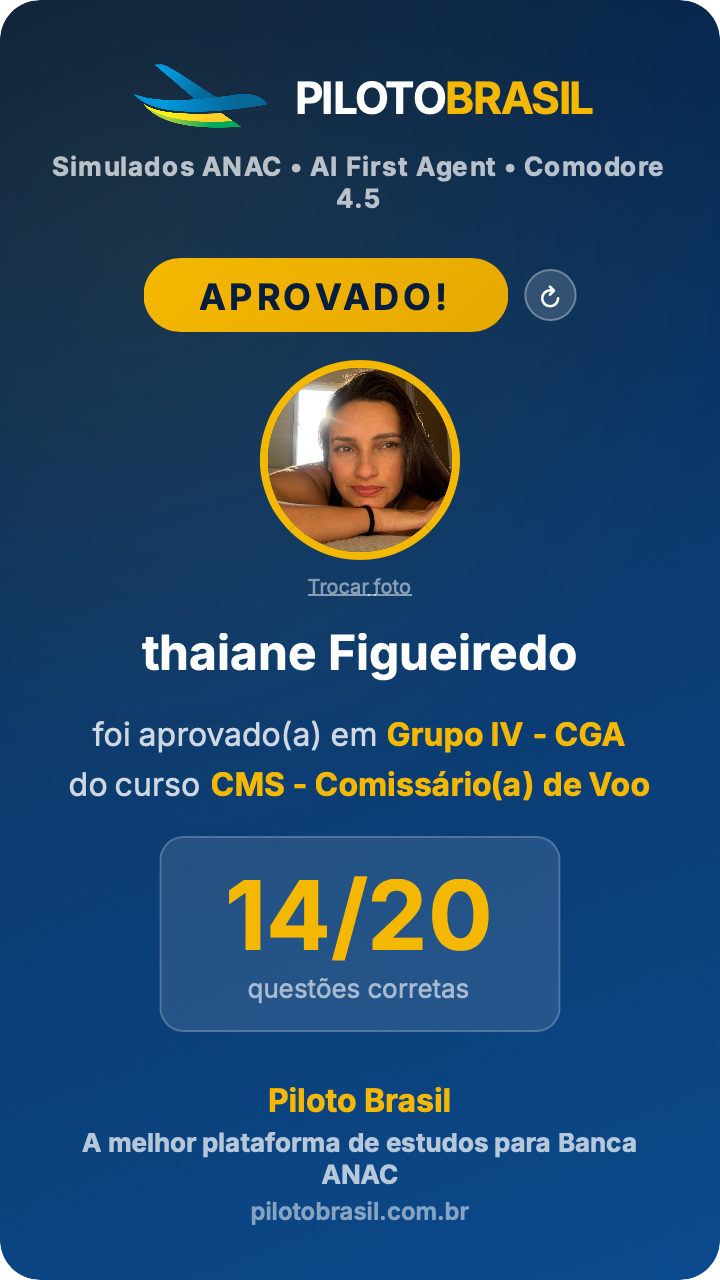 thaiane Figueiredo aprovado