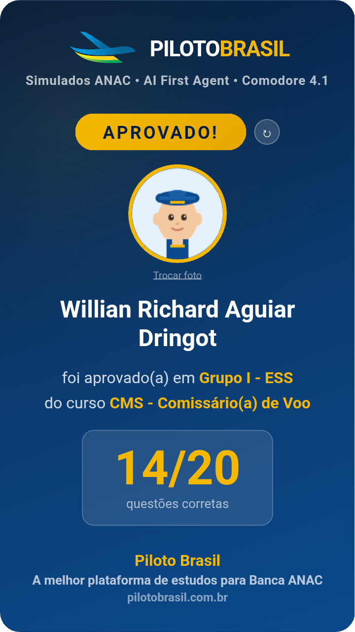 Willian Richard Aguiar Dringot aprovado