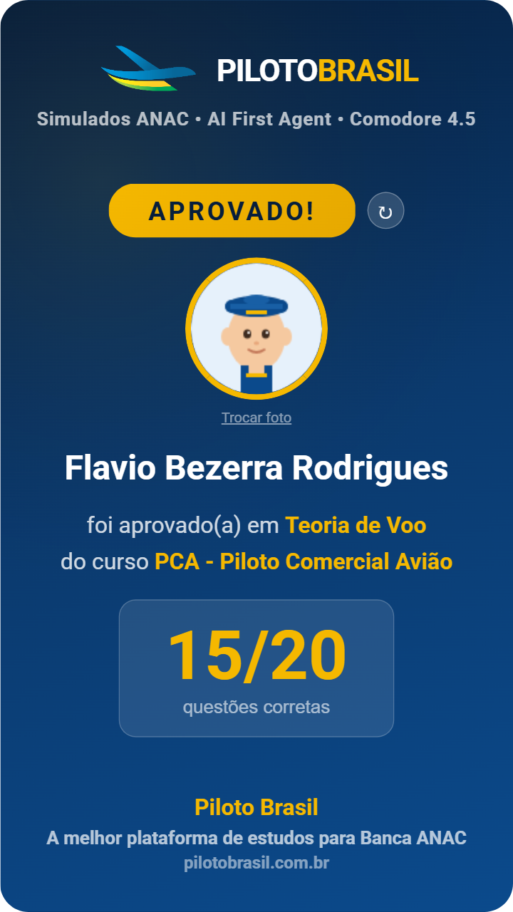 Flavio Bezerra Rodrigues aprovado