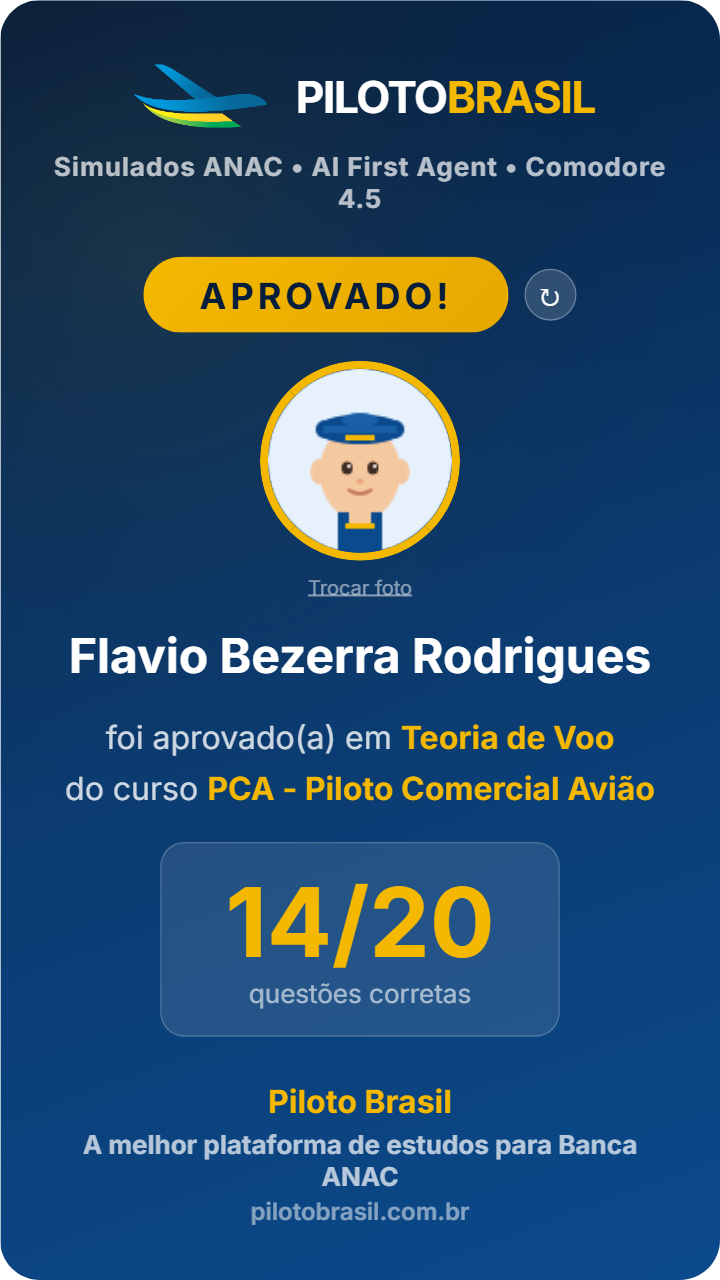 Flavio Bezerra Rodrigues aprovado
