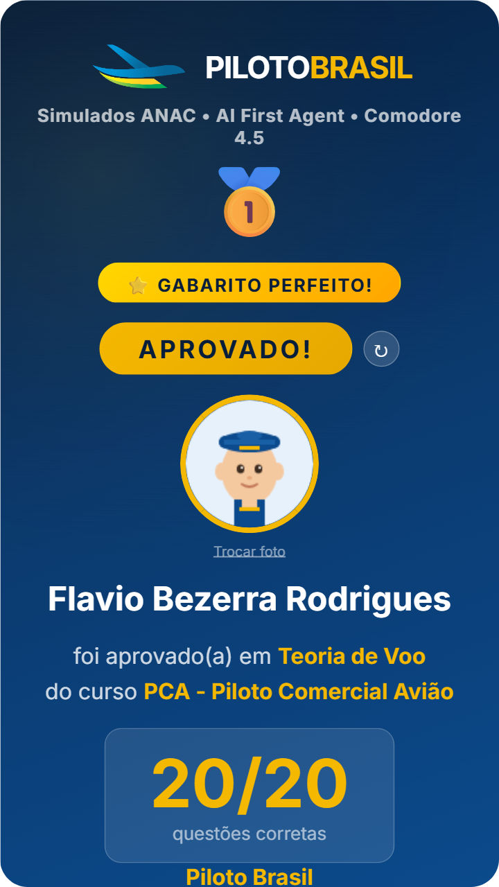 Flavio Bezerra Rodrigues aprovado
