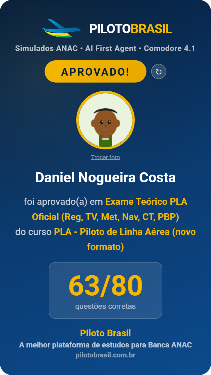 Daniel Nogueira Costa aprovado