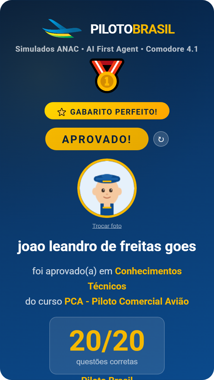 joao leandro de freitas goes aprovado