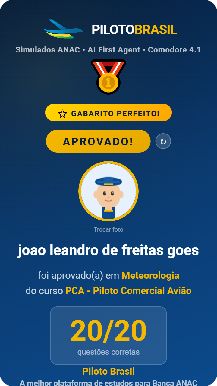 joao leandro de freitas goes aprovado