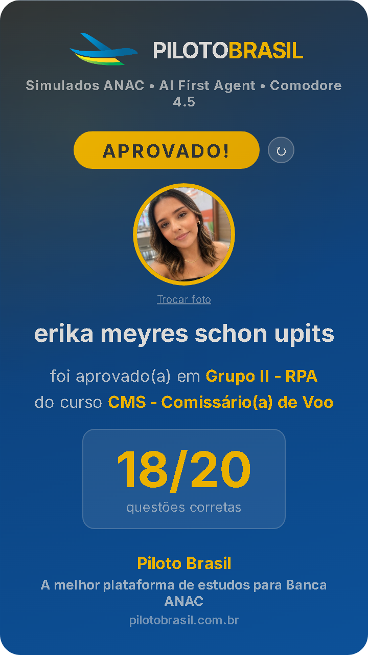 erika meyres schon upits, aprovado em Grupo II - RPA no Piloto Brasil