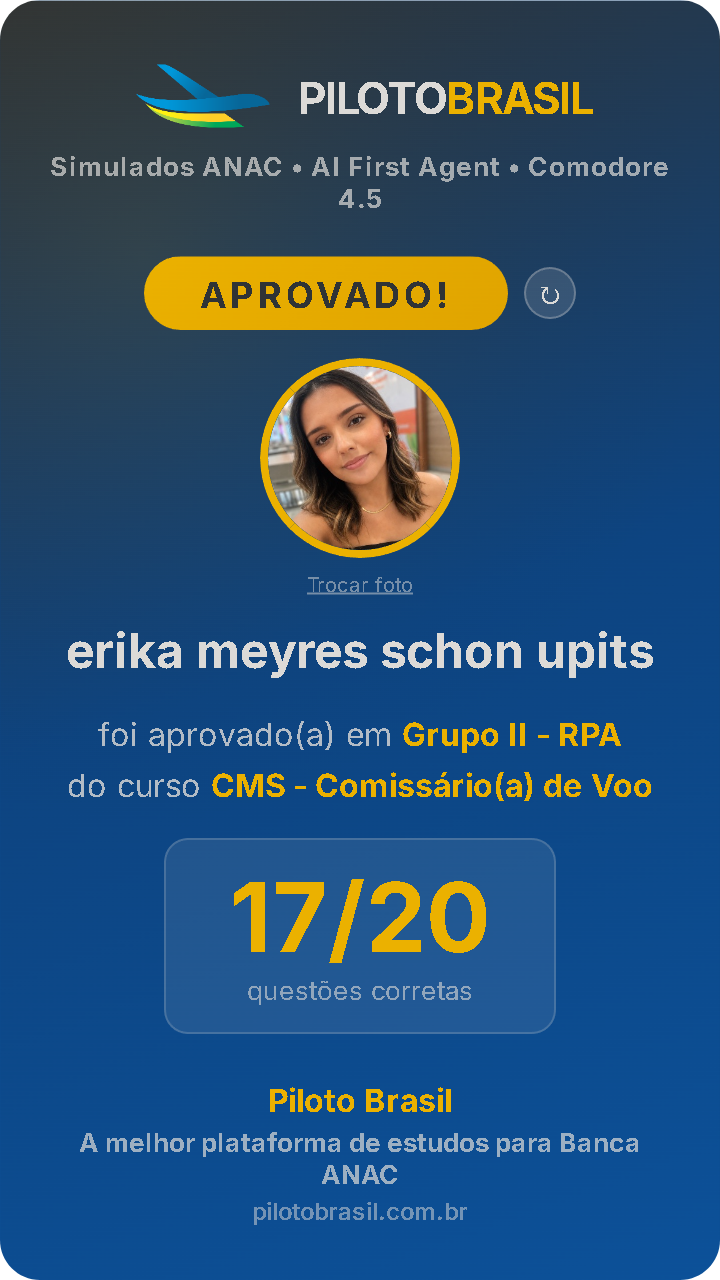 erika meyres schon upits, aprovado em Grupo II - RPA no Piloto Brasil