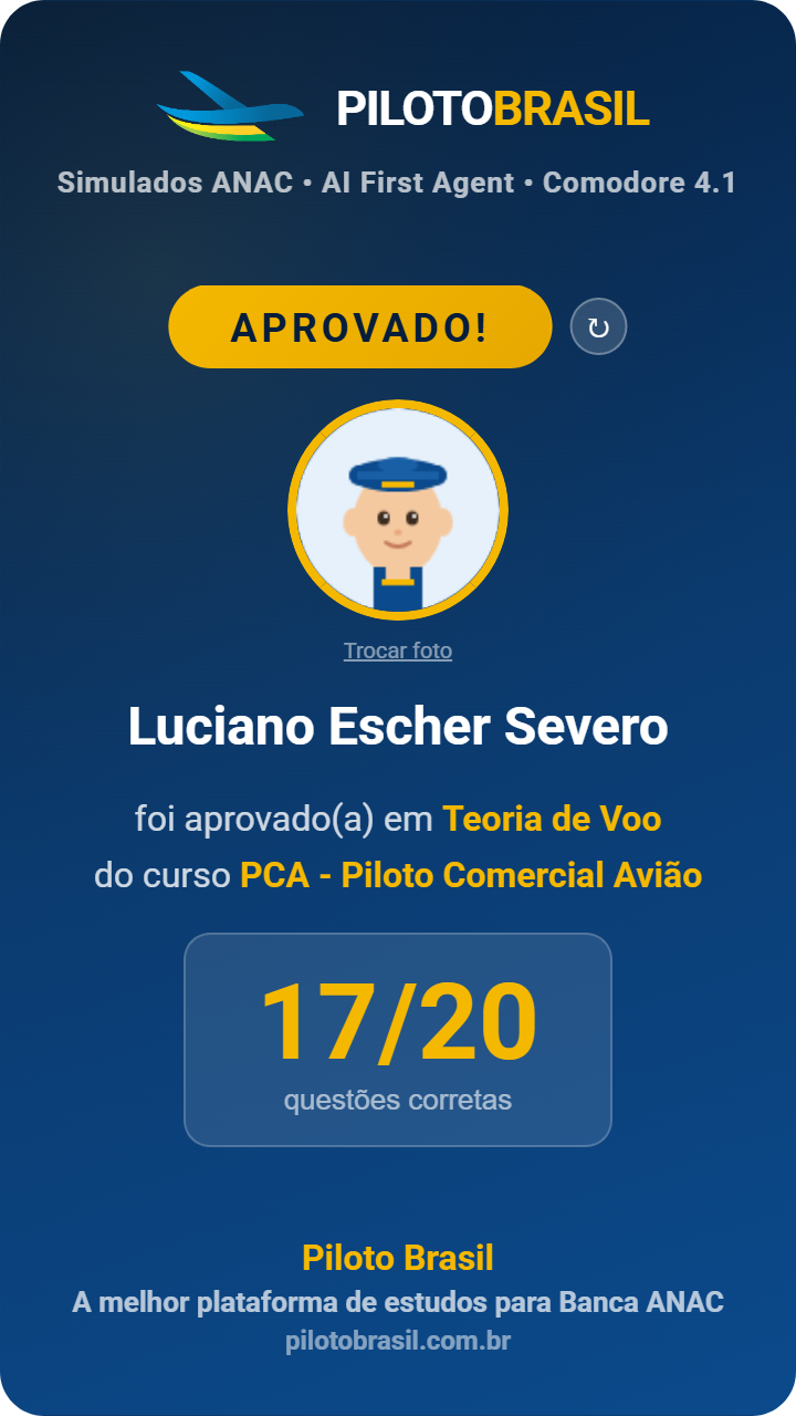 Luciano Escher Severo aprovado