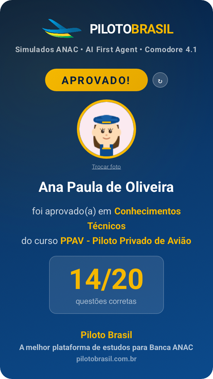 Ana Paula de Oliveira aprovado