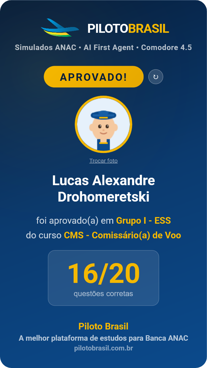 Lucas Alexandre Drohomeretski aprovado