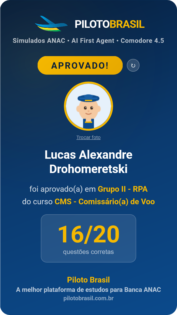 Lucas Alexandre Drohomeretski aprovado