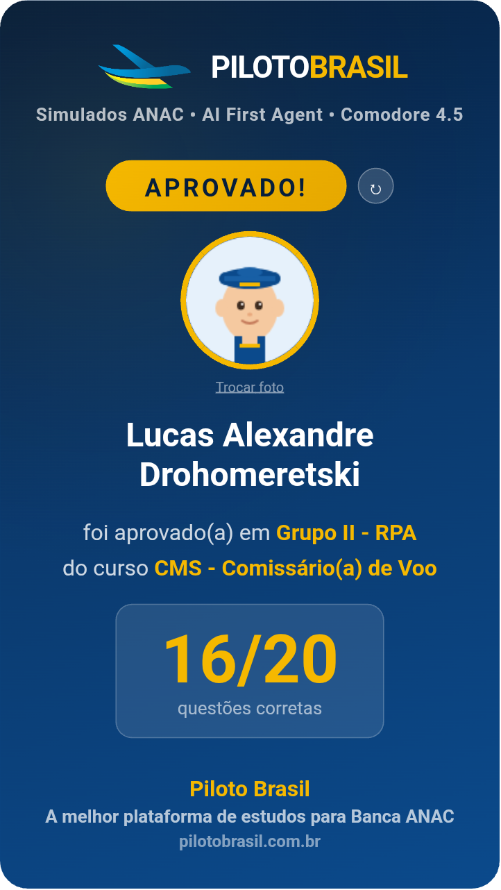 Lucas Alexandre Drohomeretski aprovado