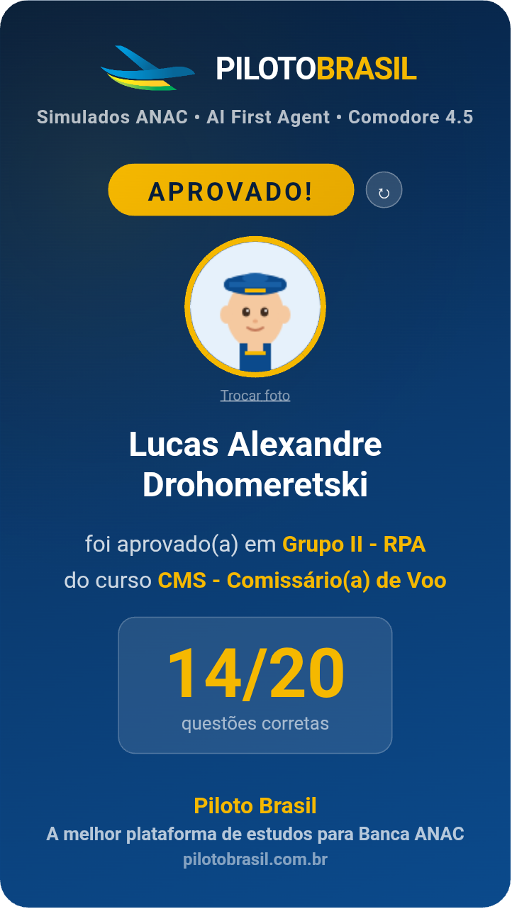Lucas Alexandre Drohomeretski aprovado