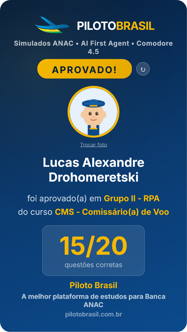 Lucas Alexandre Drohomeretski, aprovado em Grupo II - RPA no Piloto Brasil