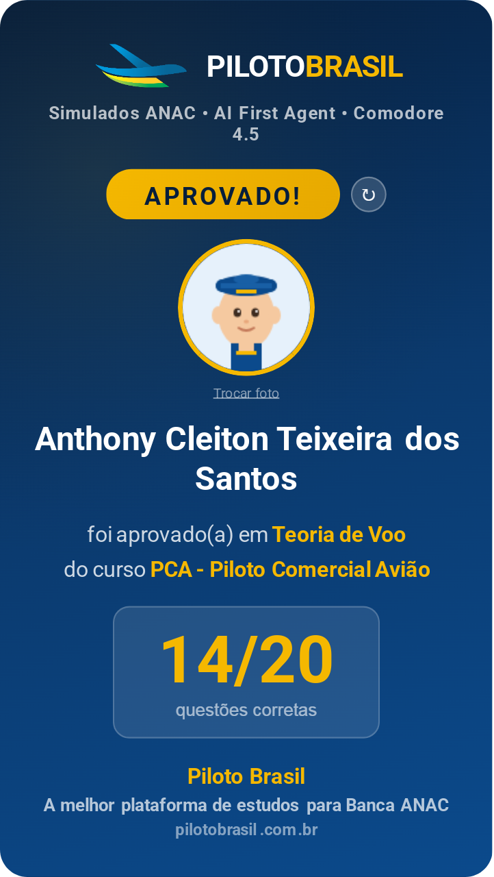 Anthony Cleiton Teixeira dos Santos aprovado
