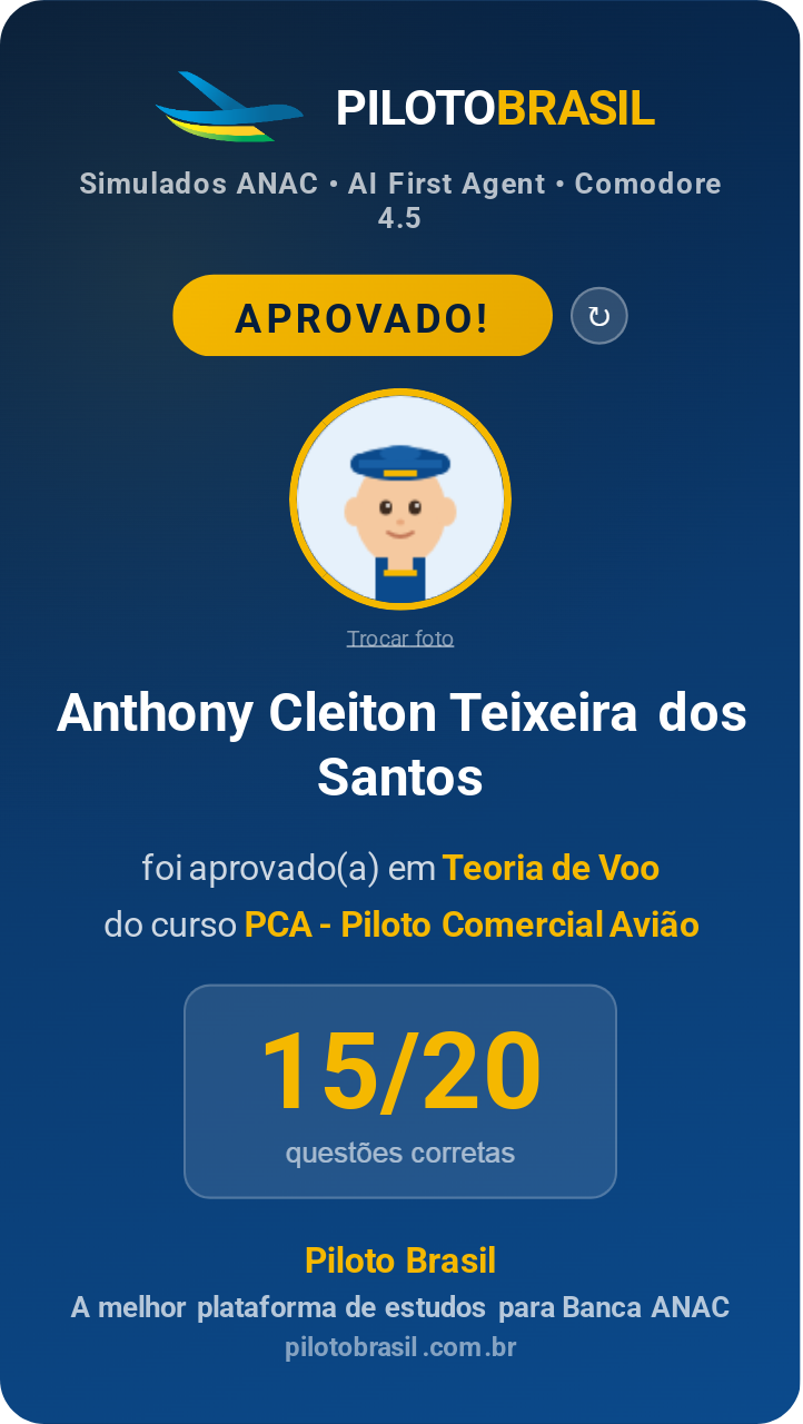 Anthony Cleiton Teixeira dos Santos aprovado