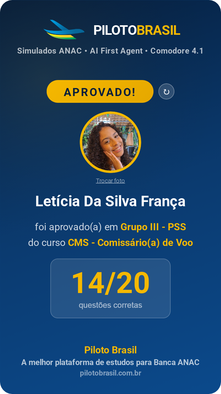 Letícia Da Silva França aprovado
