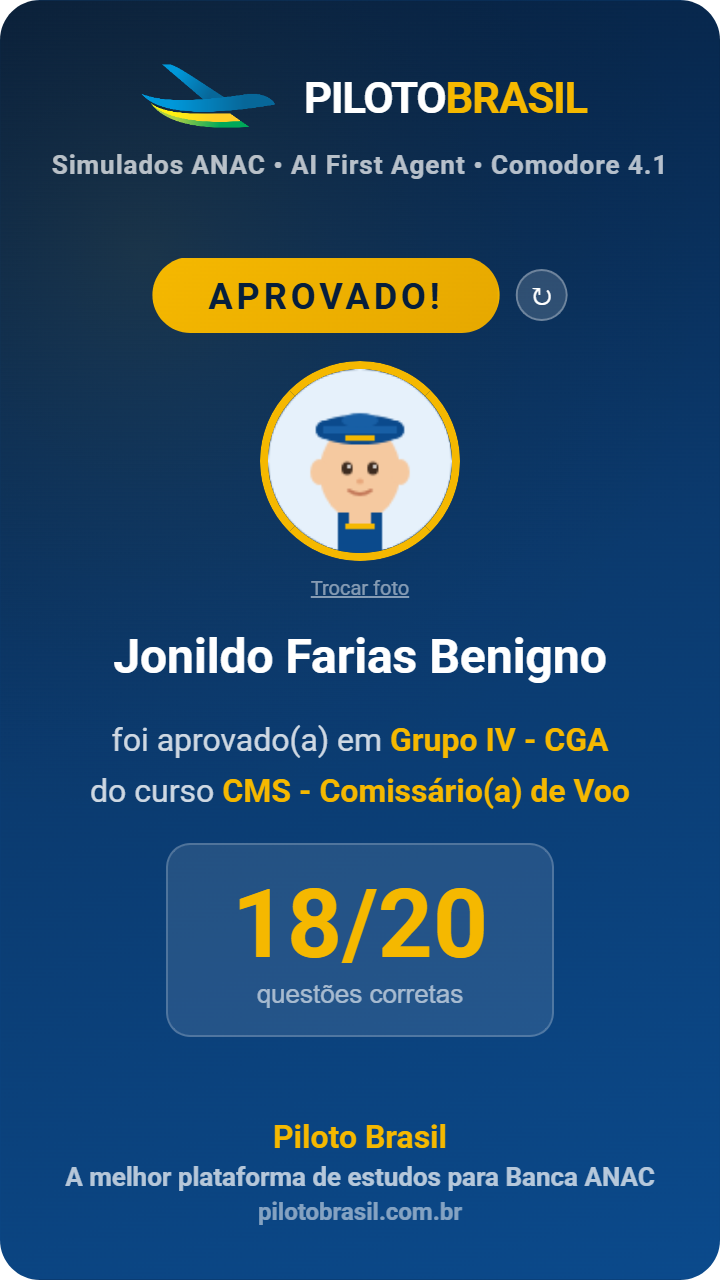 Jonildo Farias Benigno aprovado