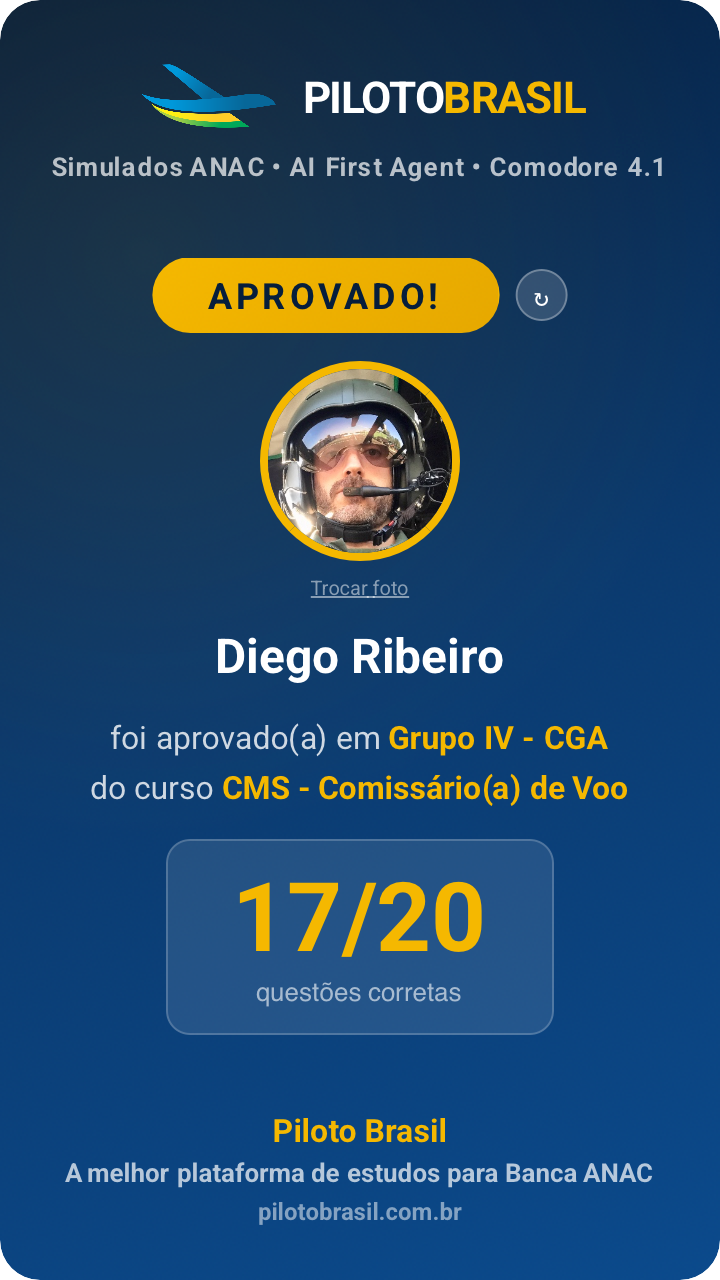 Diego Ribeiro aprovado