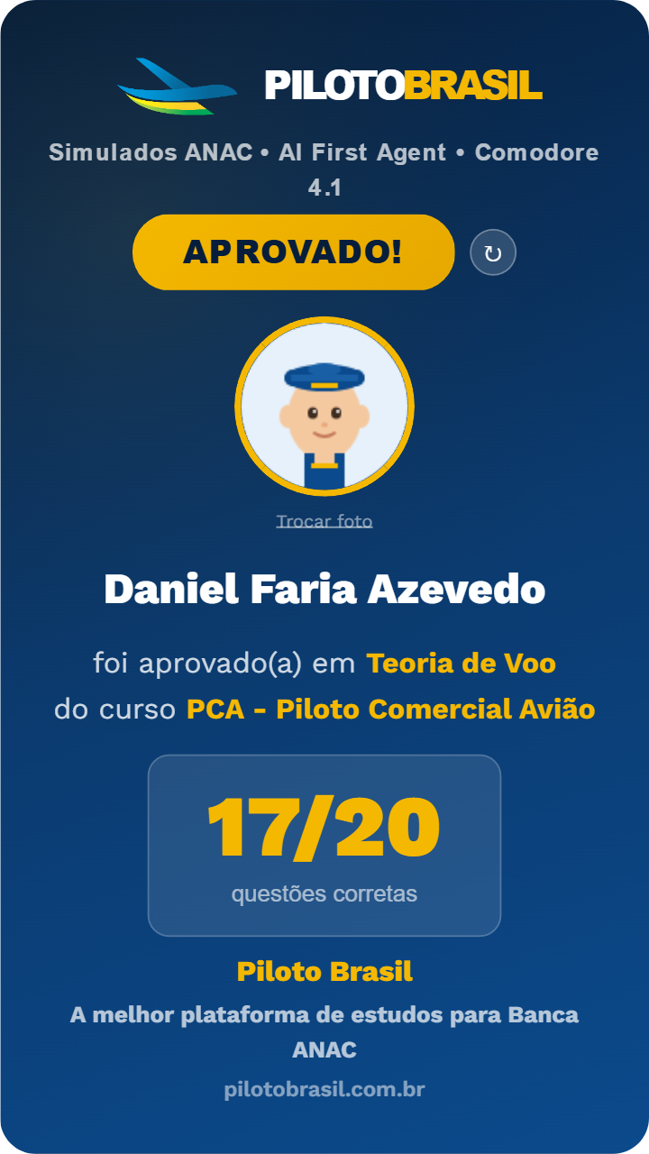 Daniel Faria Azevedo aprovado