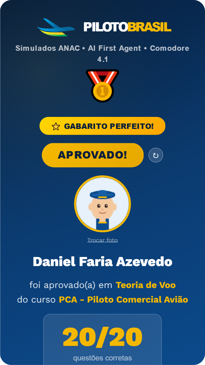 Daniel Faria Azevedo aprovado