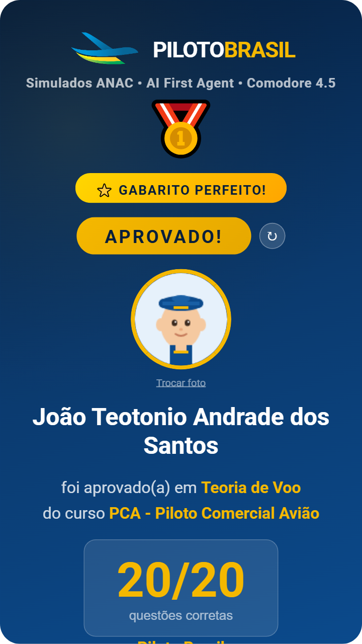 João Teotonio Andrade dos Santos aprovado