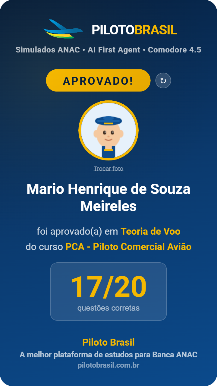 Mario Henrique de Souza Meireles aprovado