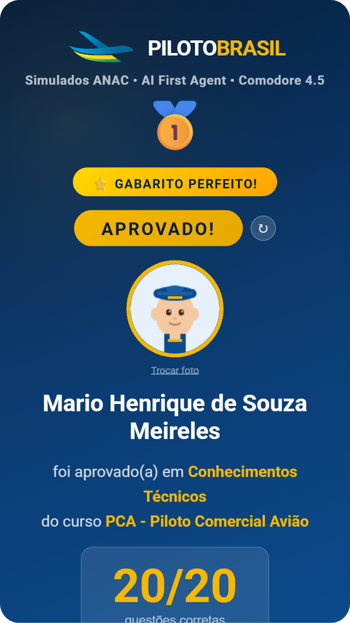 Mario Henrique de Souza Meireles aprovado