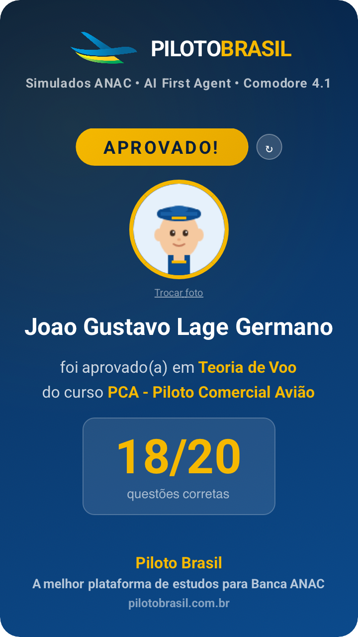 Joao Gustavo Lage Germano aprovado