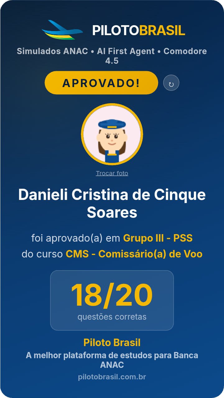 Danieli Cristina de Cinque Soares, aprovado em Grupo III - PSS no Piloto Brasil