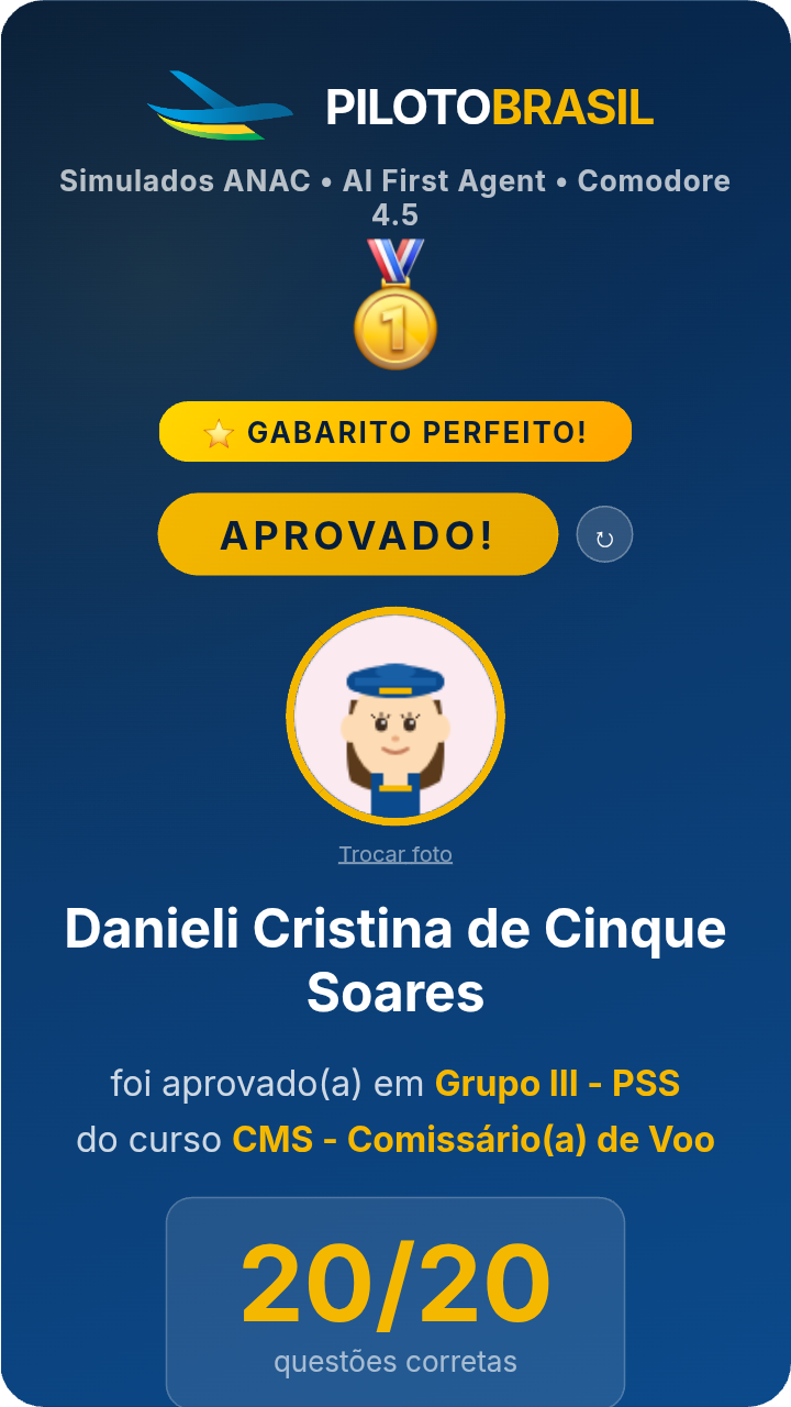 Danieli Cristina de Cinque Soares, aprovado em Grupo III - PSS no Piloto Brasil