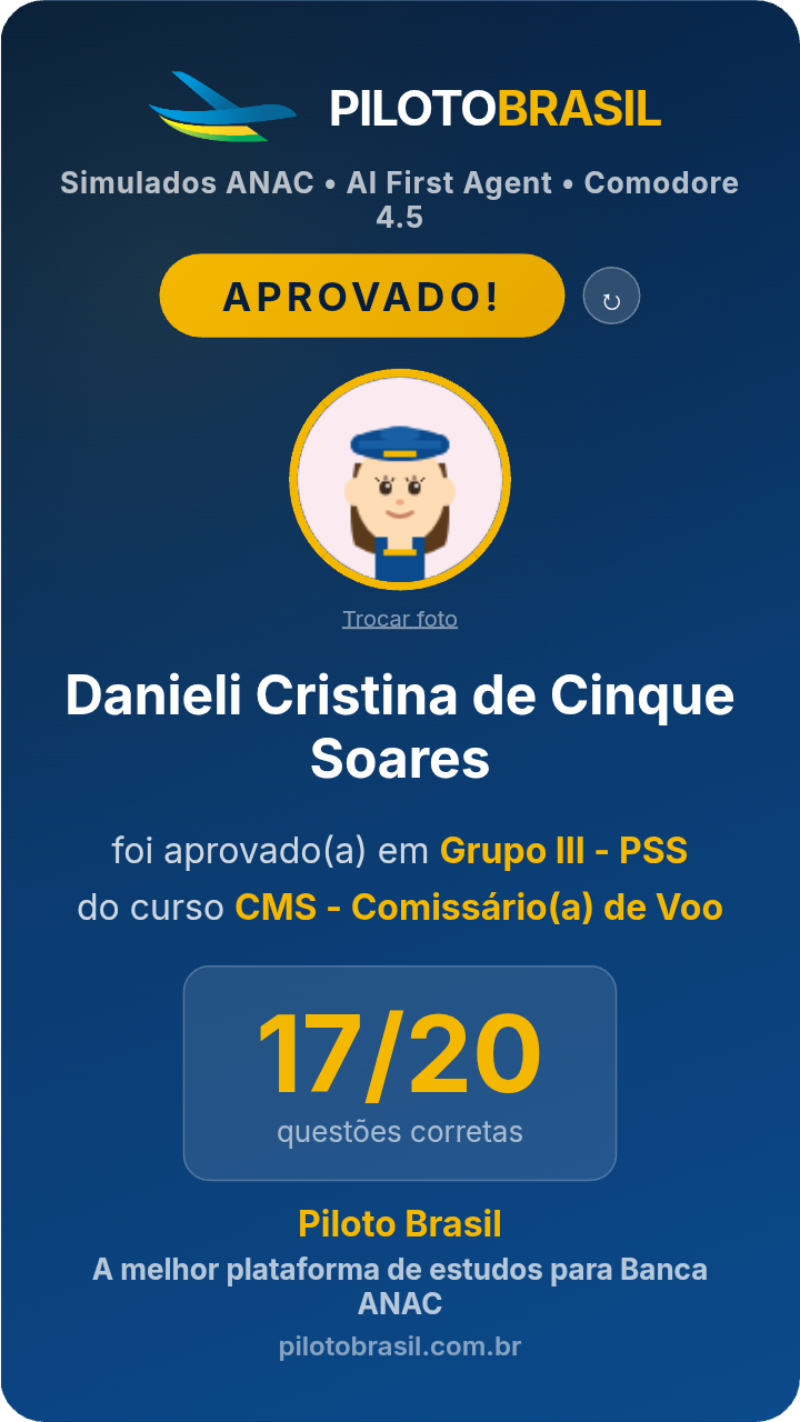 Danieli Cristina de Cinque Soares, aprovado em Grupo III - PSS no Piloto Brasil