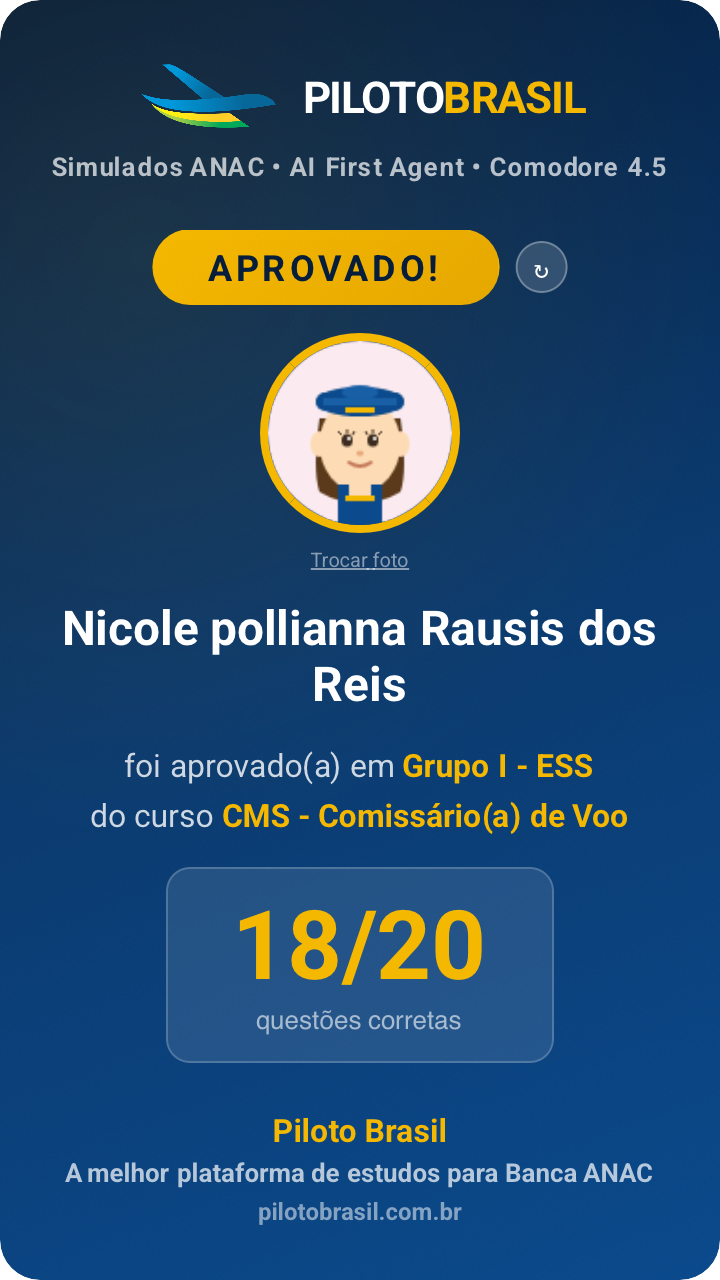 Nicole pollianna Rausis dos Reis aprovado