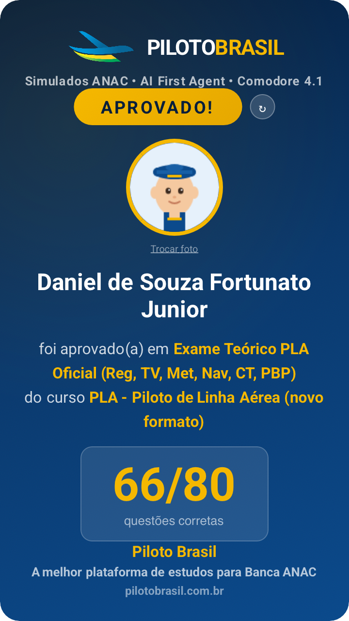 Daniel de Souza Fortunato Junior aprovado