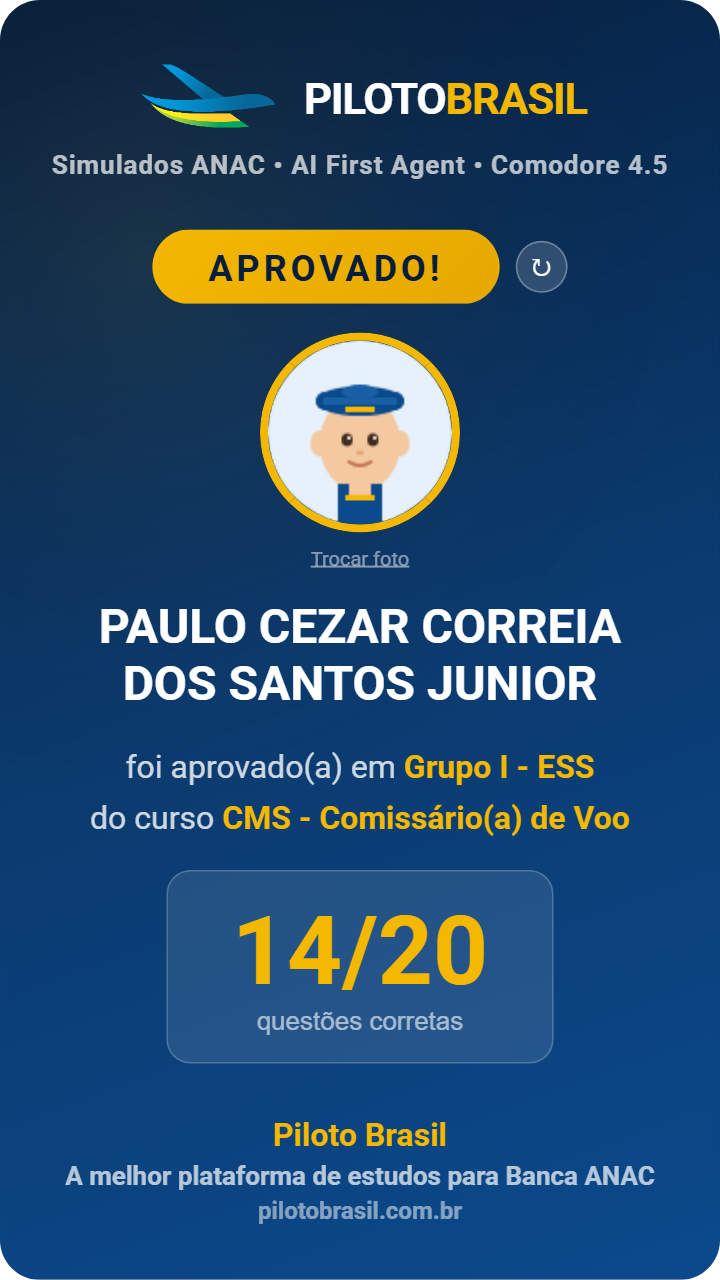 PAULO CEZAR CORREIA DOS SANTOS JUNIOR aprovado
