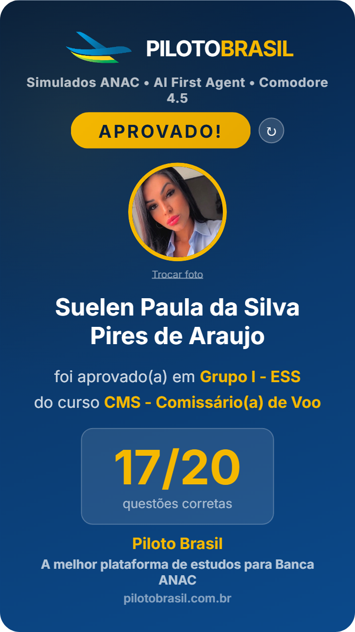 Suelen Paula da Silva Pires de Araujo aprovado