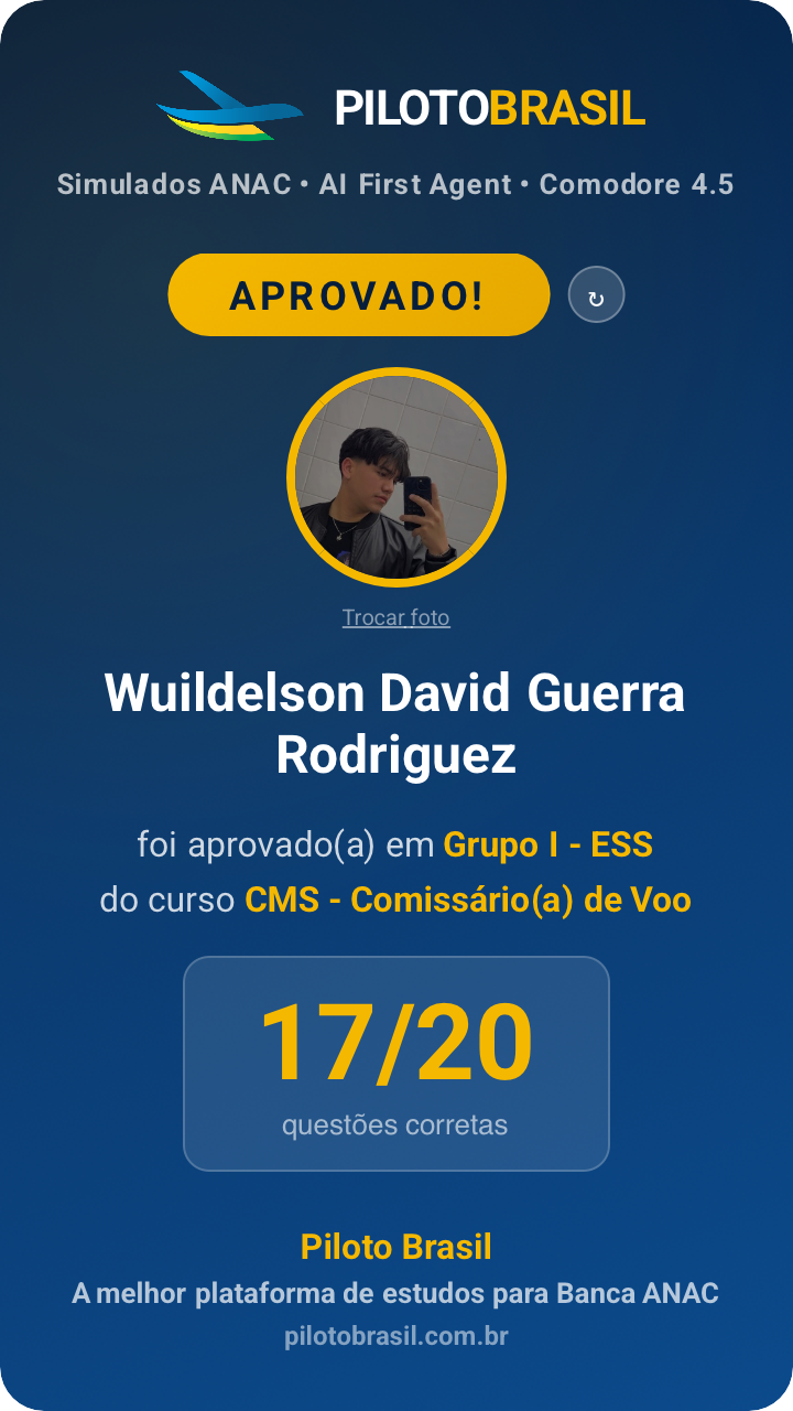 Wuildelson David Guerra Rodriguez aprovado