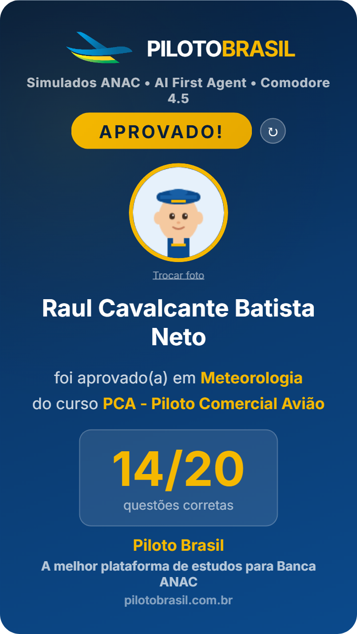 Raul Cavalcante Batista Neto aprovado