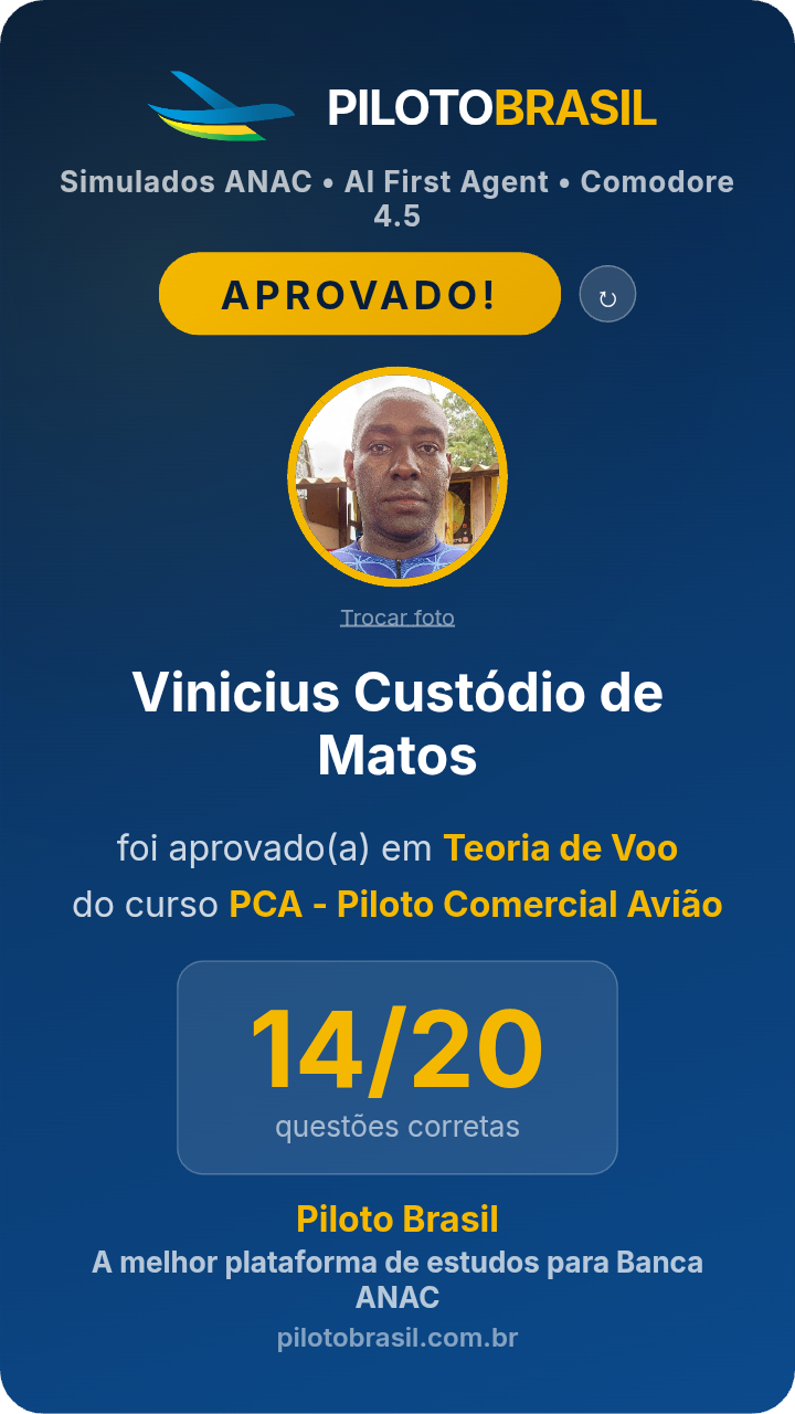 Vinicius Custódio de Matos aprovado
