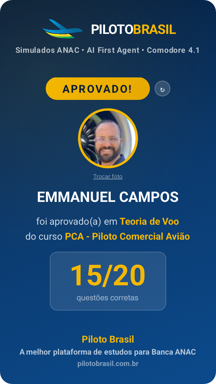 EMMANUEL CAMPOS aprovado