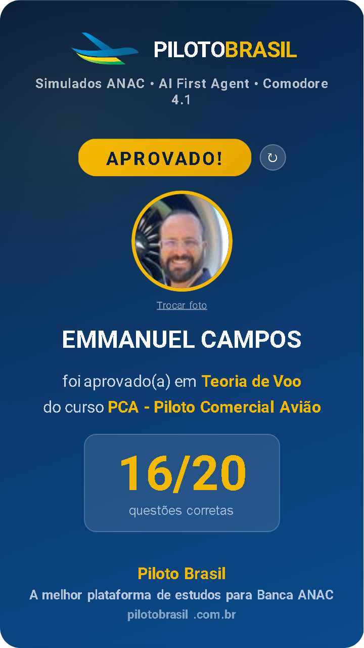 EMMANUEL CAMPOS aprovado
