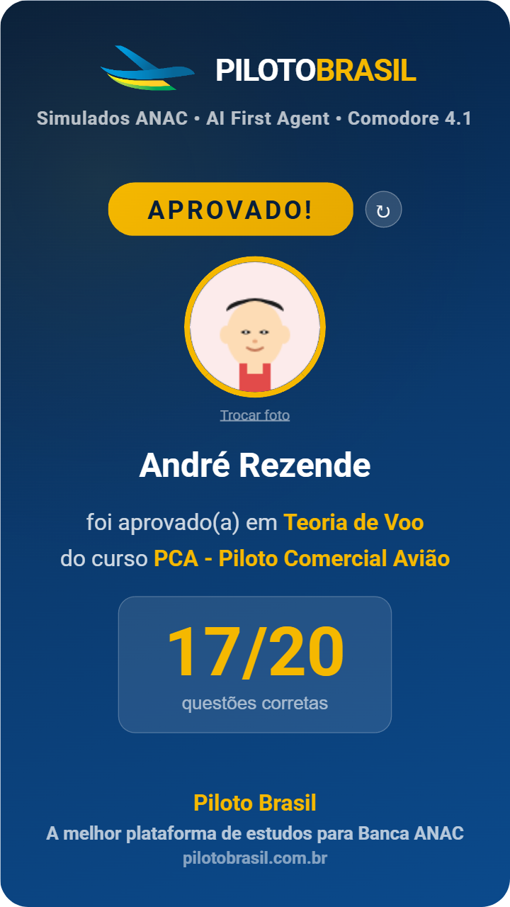 André Rezende aprovado