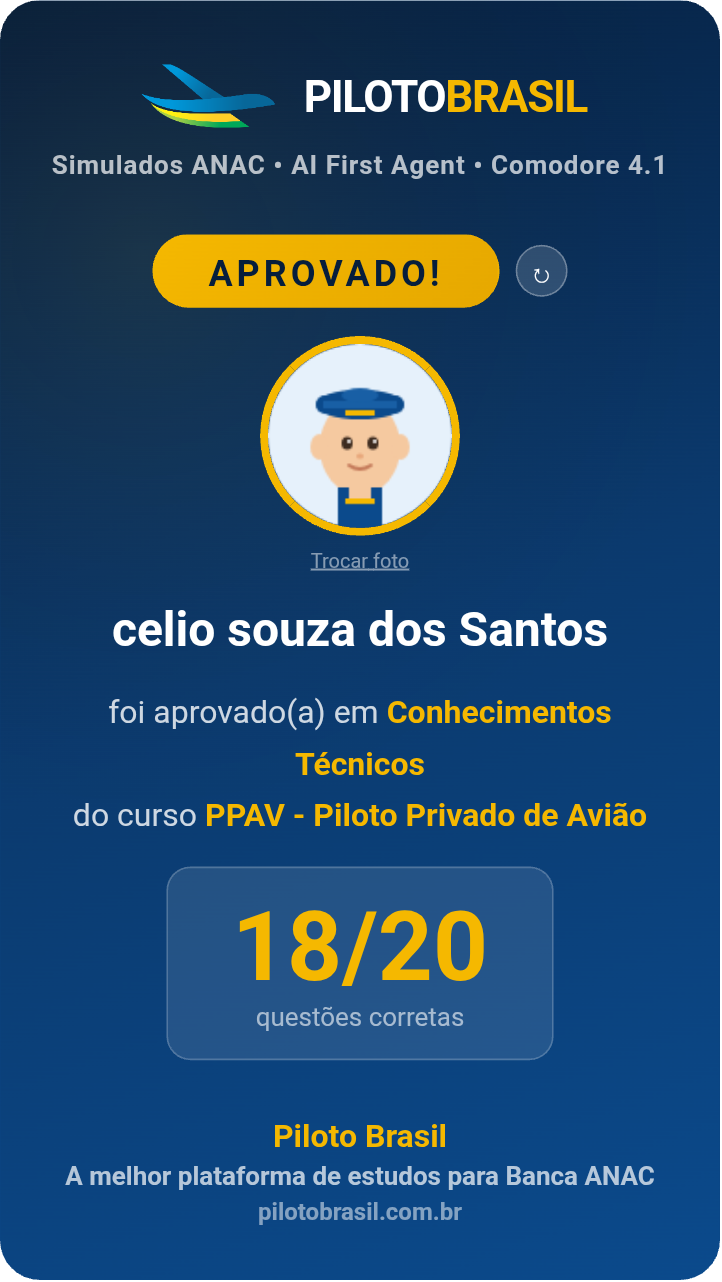 celio souza dos Santos aprovado