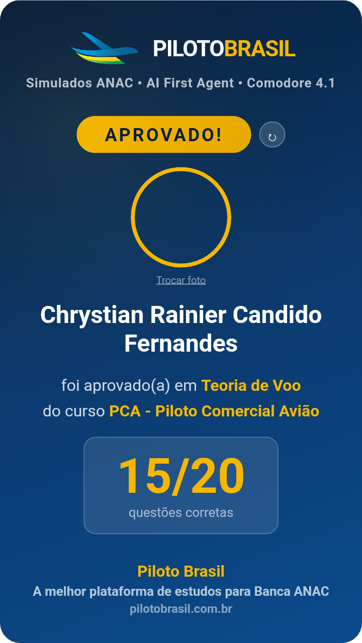 Chrystian Rainier Candido Fernandes aprovado