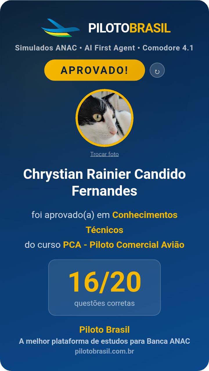 Chrystian Rainier Candido Fernandes aprovado