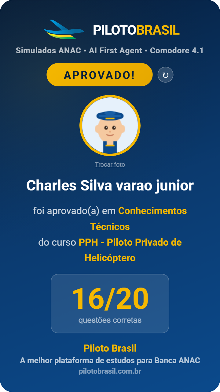 Charles Silva varao junior aprovado