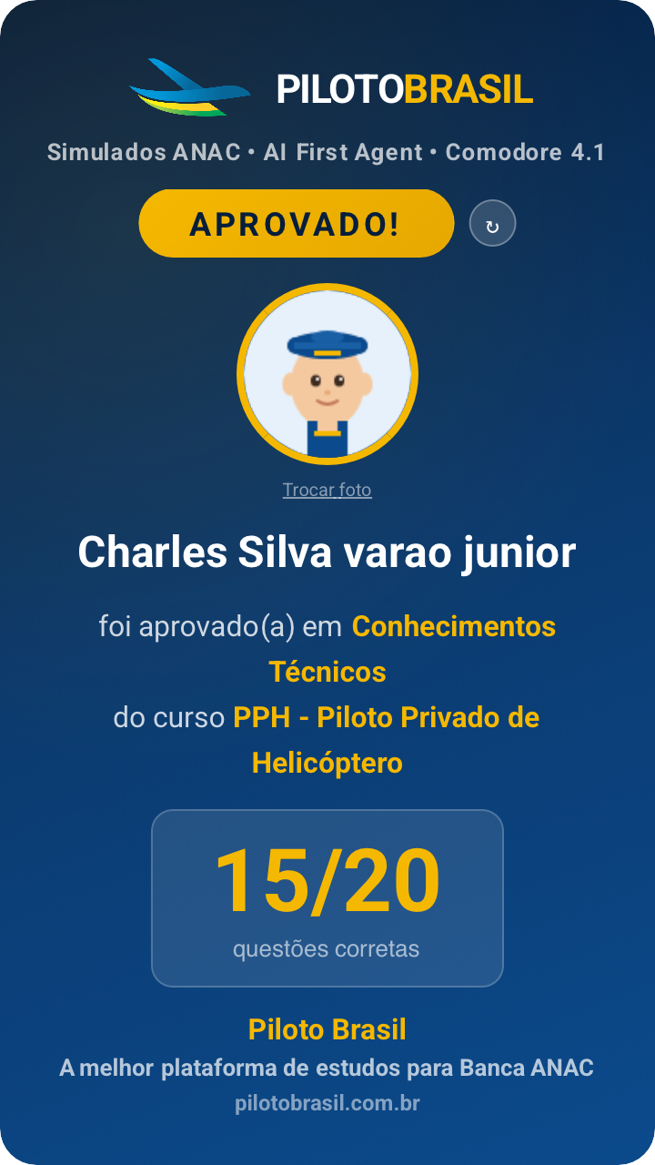 Charles Silva varao junior aprovado